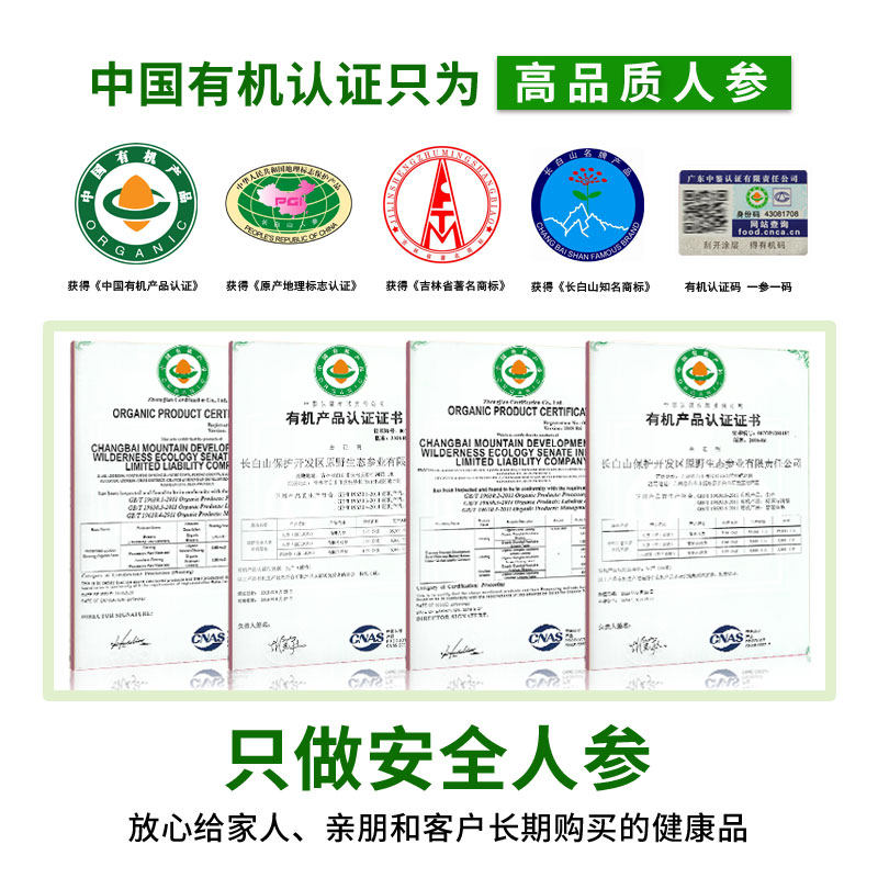 绿古原野人参/园参及其制品