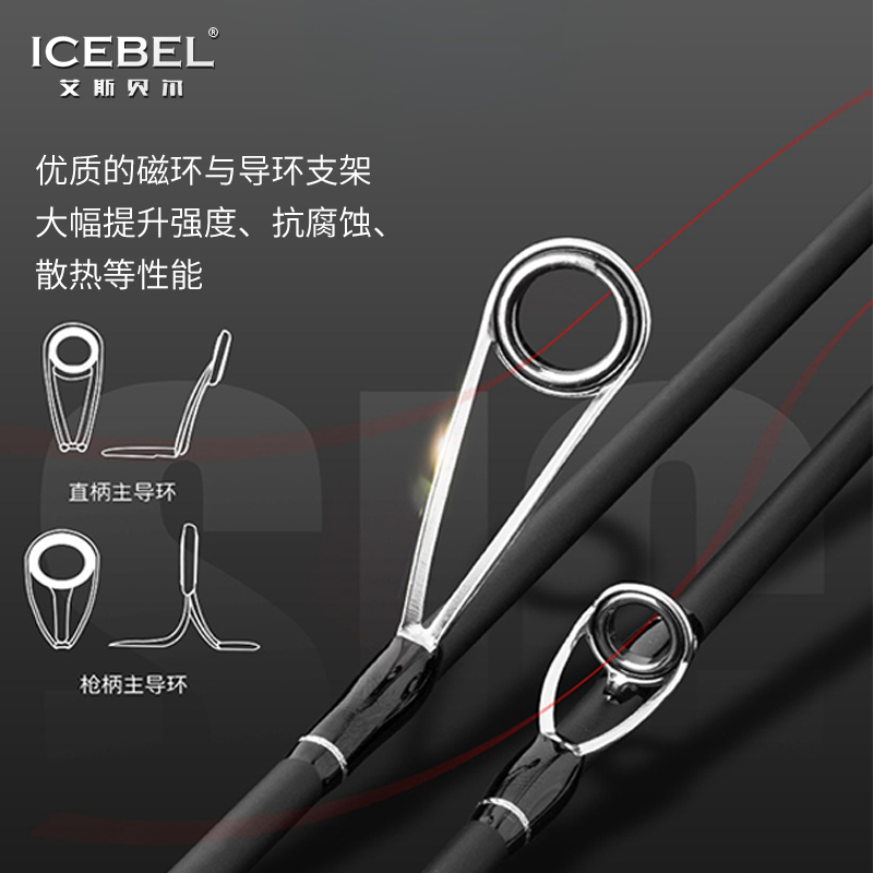 实心马口竿软调路亚杆UL快调枪直柄弹射1.5/1.68/1.8/2.1小抛微物 - 图1