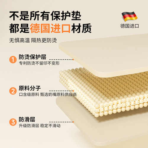 德国品质厨房台面保护垫抗菌防霉防烫耐高温灶台垫子石英石桌面垫 - 图1