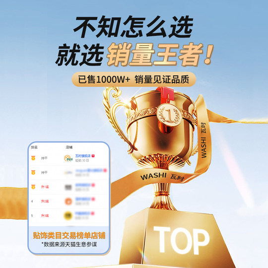 吊柜防油贴纸自粘厨房橱柜防水防潮柜子底部透明贴膜防蒸汽防油烟