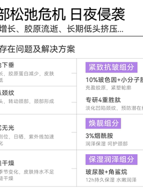 【专攻颈纹】哈恩10%玻色因颈霜