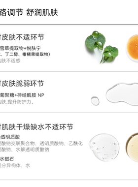 【敏感肌救星】哈恩葡聚糖水乳