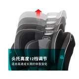 American Evelflo Everykid Car Car Detry's Car Safety Seat 0-10 лет US версии isofix