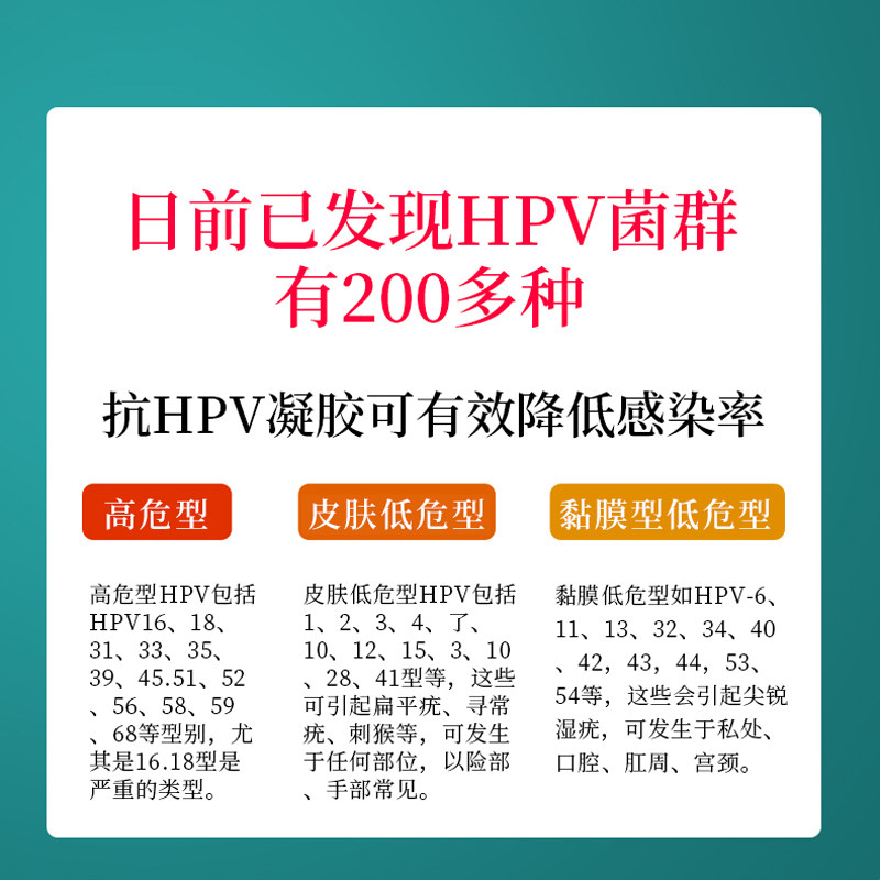 舒奈美抗hpv t 舒奈美私处护理（器械）