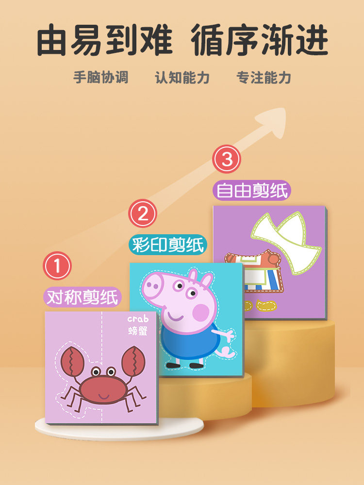 剪纸手工幼儿园3岁2宝宝小孩玩具 魅影母婴手工折纸/剪纸书