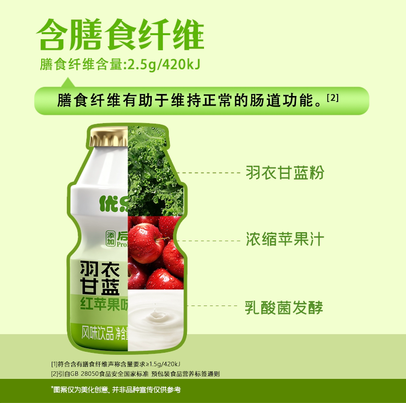 【新品】优乐多风味饮品羽衣甘蓝红苹果饮料0脂肪添加后生元100g