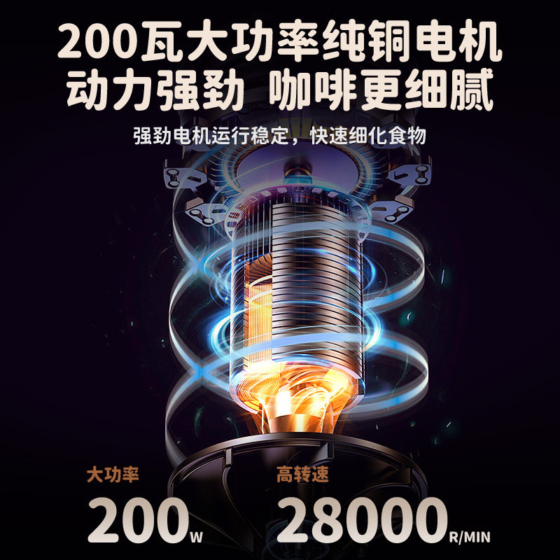 德国咖啡豆研磨机电动家用小型磨豆机粉碎器全自动专业打粉超细磨,淘宝优惠券,粉丝福利购,淘宝优惠卷