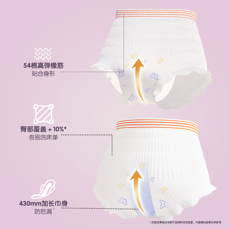 棉之润安睡裤女经期用防漏卫生巾安心裤拉拉裤姨妈裤产妇专用大码