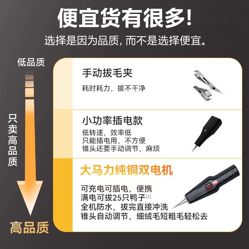 家用鸡毛鸭毛拔毛神器全自动款大功率型鸡鸭鹅猪拔毛器家禽脱毛机,淘宝优惠券,粉丝福利购,淘宝优惠卷