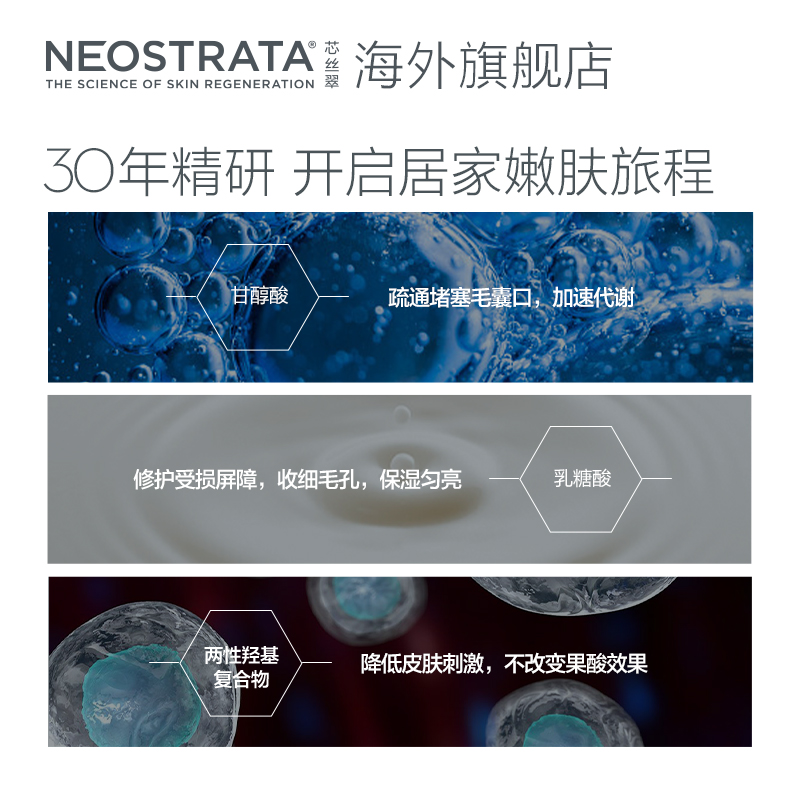 NeoStrata芯丝翠果酸泡沫控油洁面洗面奶深层清洁保湿修复油痘肌