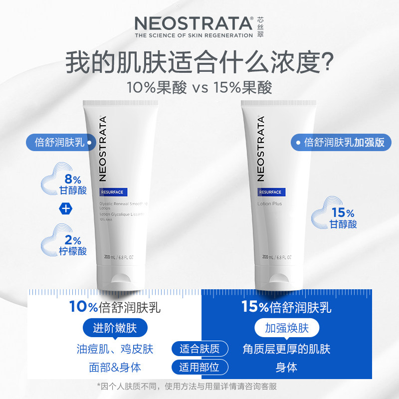 官方neostrata 15%倍舒果酸身体乳 NEOSTRATA芯丝翠海外身体乳/霜