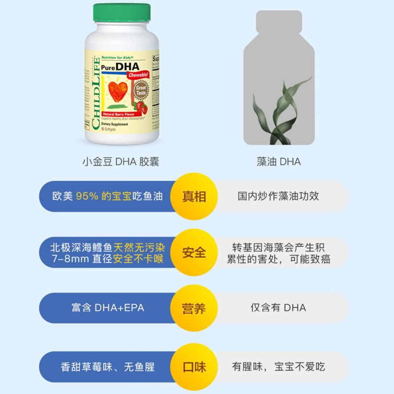 childlife儿童90粒婴幼儿dha胶囊 圆圈母婴海外DHA/核桃油