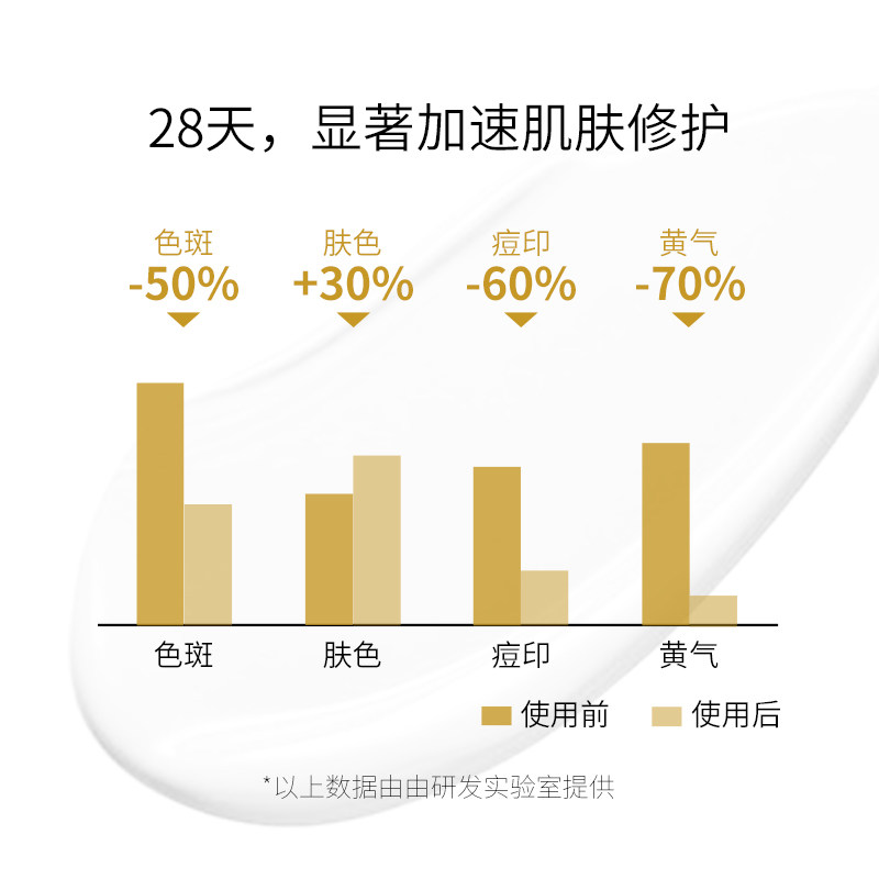 花月情千美姿美白霜淡斑神器祛斑霜 花月情化妆品乳液/面霜