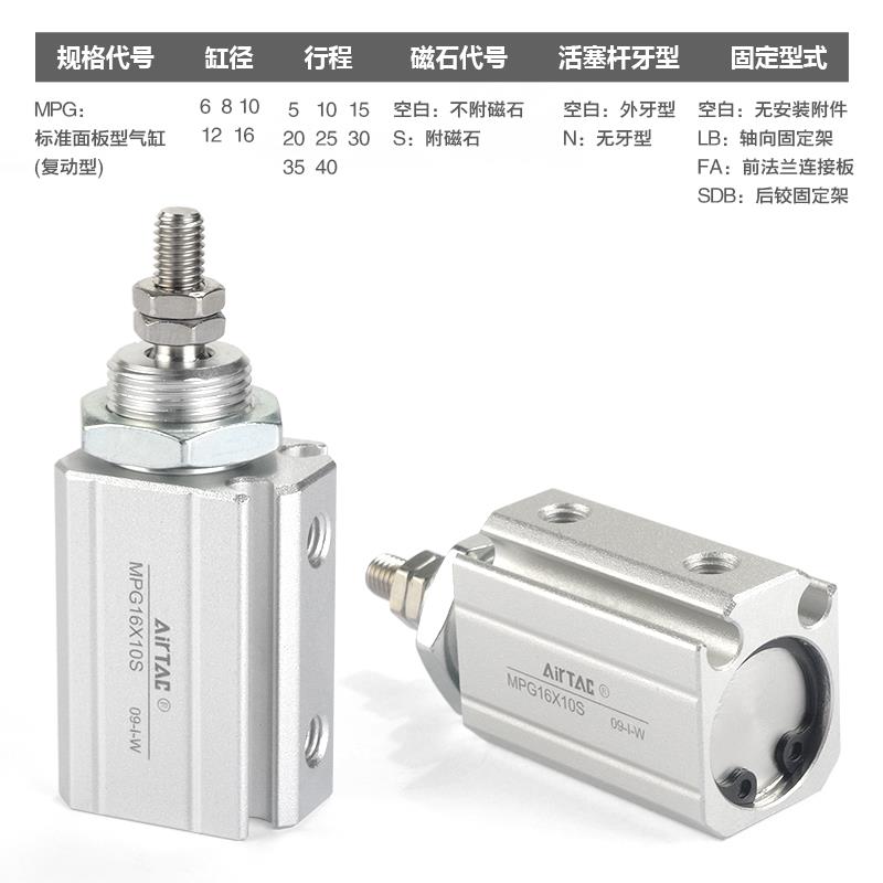 亚德客气动小型针型面板安装型气缸MPG 6 8 12X5*10 15 20 25 30S - 图2