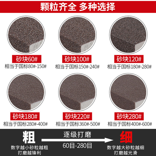 Sponge sand block polishing artifact wood furniture metal