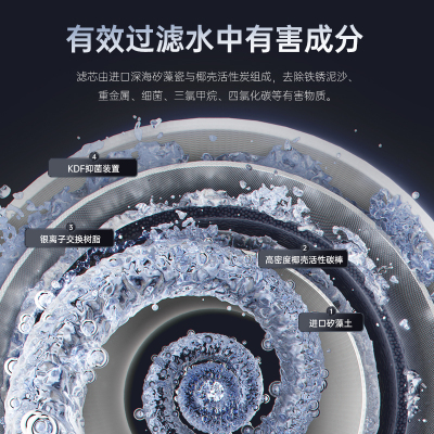 刘涛代言易开得净水器家用旗舰店厨房自来直饮水台上式净水机
