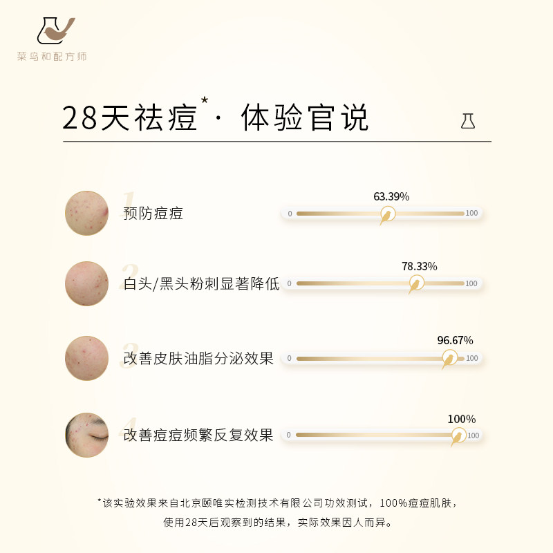 菜鸟和配方师第一代精华维稳姜黄素 菜鸟和配方师安瓶/原液