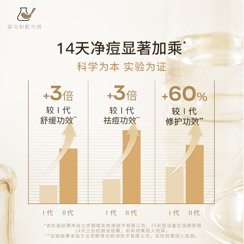 菜鸟和配方师第二代修护维稳姜黄素 菜鸟和配方师液态精华