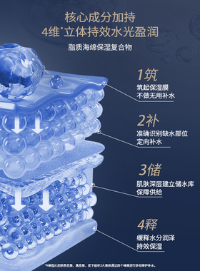 玛莉格滋润涂抹面膜补水居家SPA