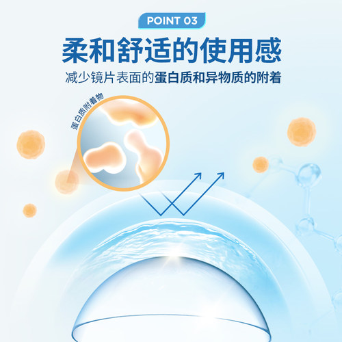 [新品上市]OLENS原装进口  O2 EDITION 润氧月抛2片透明隐形眼镜 - 图1