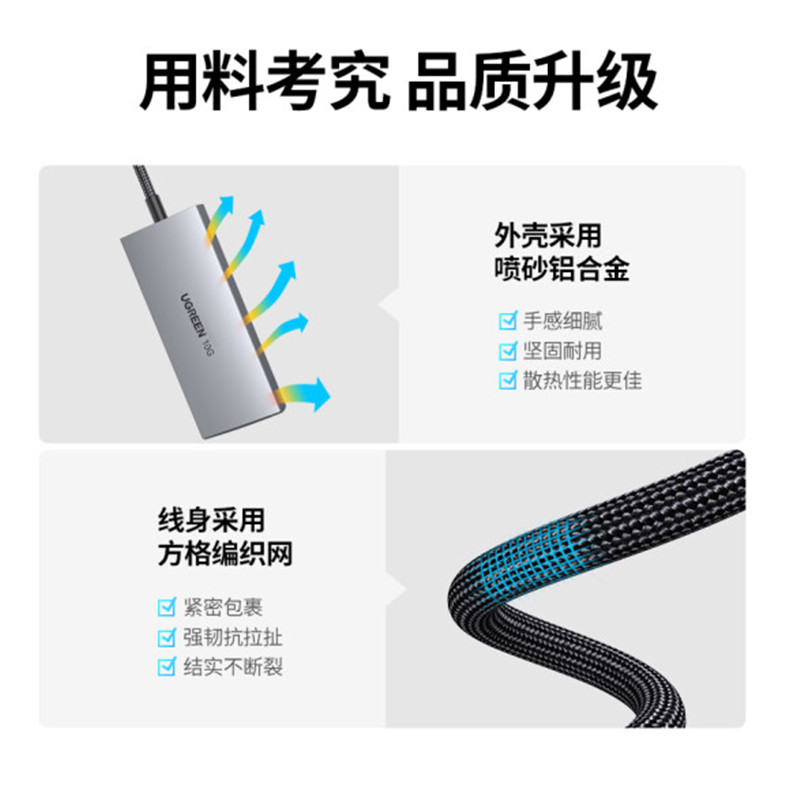 绿联Type-C3.2分线器扩展坞USB-C3.2 Gen2高速4口拓展坞集线器HUB - 图1