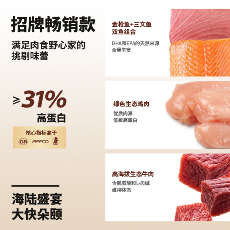 它核猫粮10斤实惠装幼猫成猫全价全阶无谷猫咪主食鸡肉冻干宠物粮,淘宝优惠券,粉丝福利购,淘宝优惠卷