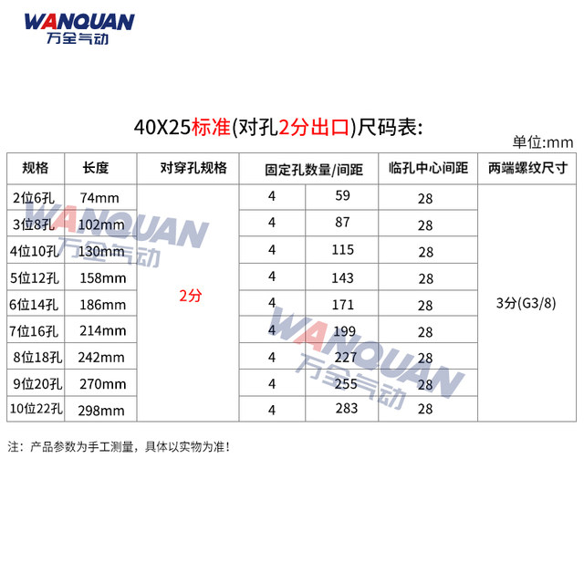 Aluminum alloy perforated anodizing