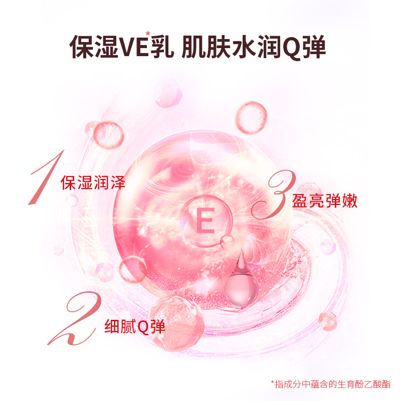 蜜斯莉维生素E花香身体乳保湿滋润嫩滑肤持留久香官方正秋冬女品