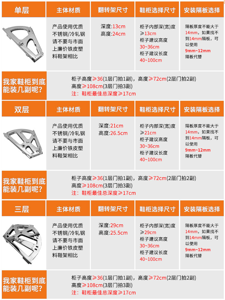 不锈钢翻斗鞋柜五金配件加厚单层双层三层鞋柜旋转反斗式翻板配件