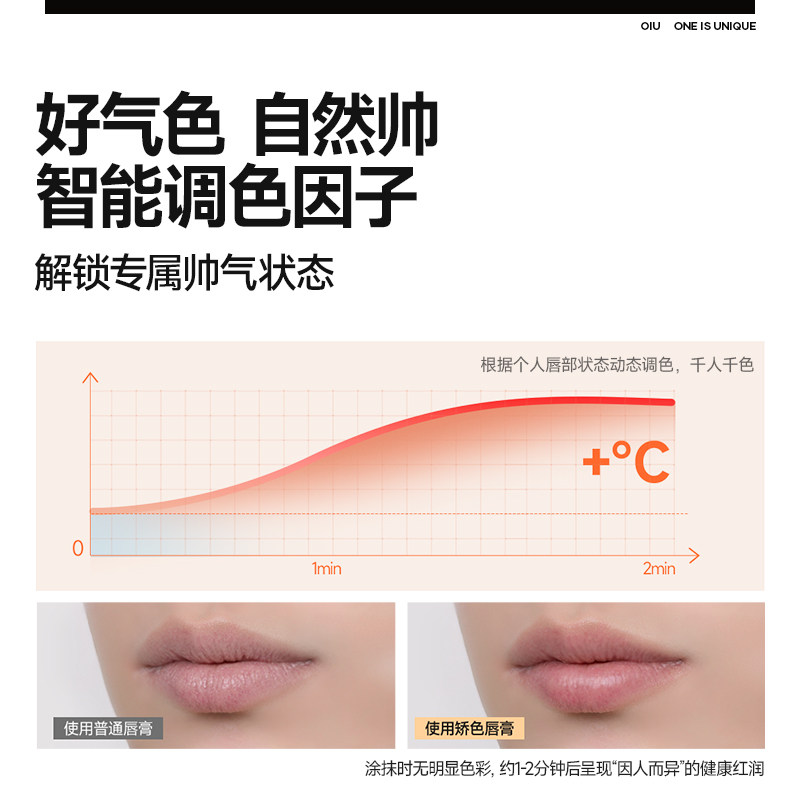 oiu男士润唇膏润护保湿提色不油腻矫色护唇秋冬季防干裂男生礼物,淘宝优惠券,粉丝福利购,淘宝优惠卷