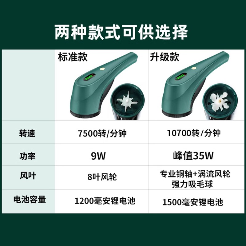 毛球修剪器去除球毛衣服剃毛器刮起球神器打毛机干洗店专用大功率 - 图0