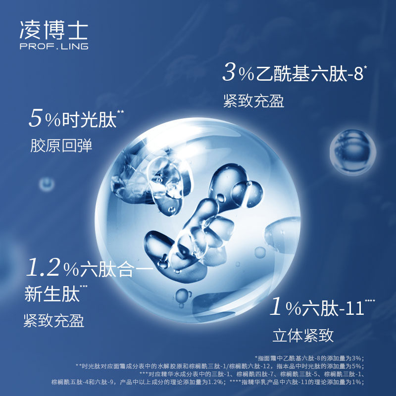 凌博士青春水乳套装官方正品补水 凌博士面部护理套装