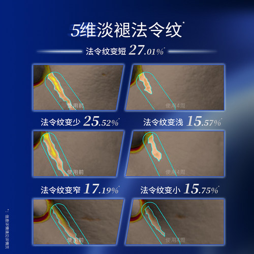 凌博士源能水乳全分子量套装保湿紧致抗皱修护舒缓敏感肌旗舰店女 - 图0