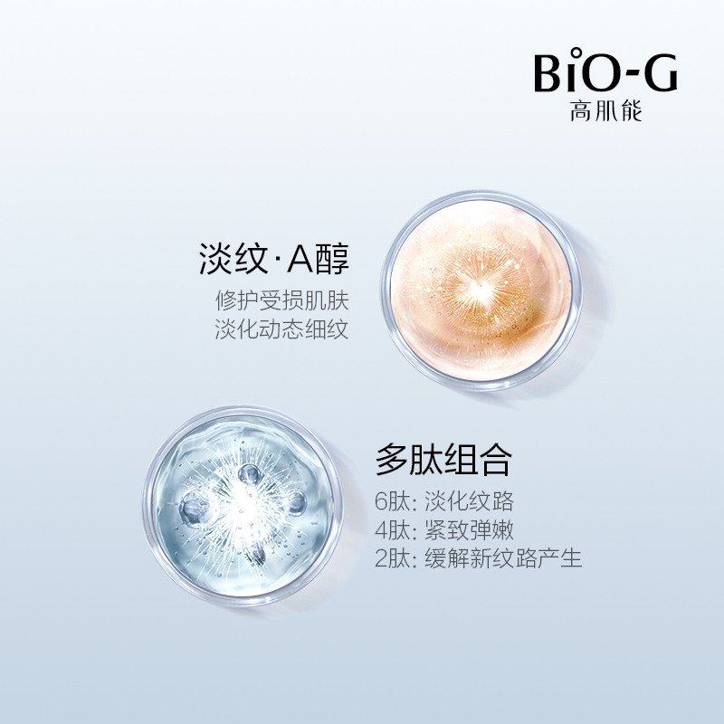 韩束biog高肌能聚时光套装奢养套盒 biog高肌能面部护理套装