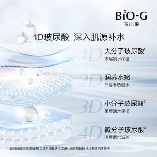 【经典礼盒】韩束巨水光高保湿弹润补水锁水滋润护肤BIOG高肌能-图2