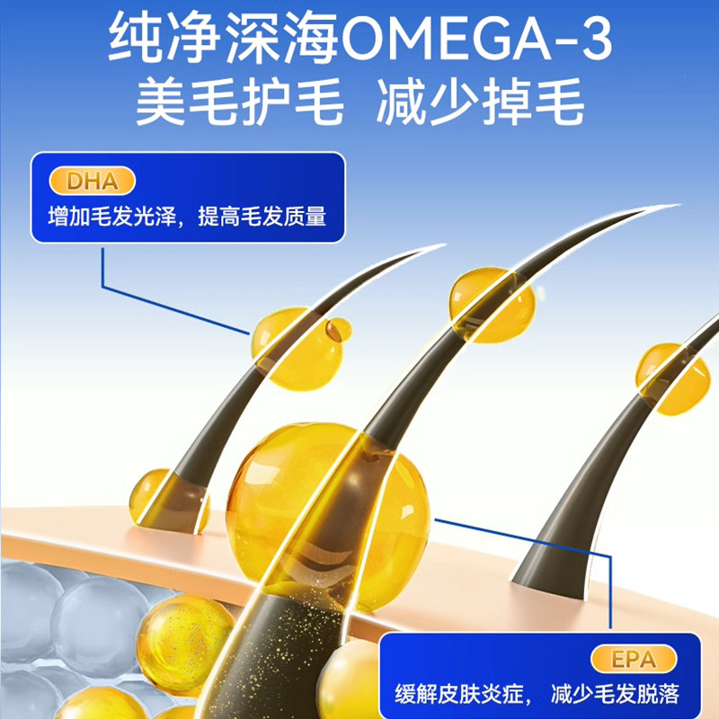 鱼油猫咪狗狗专用宠物防掉毛深海鱼油片猫用美毛犬用鱼肝油神经猫,淘宝优惠券,粉丝福利购,淘宝优惠卷