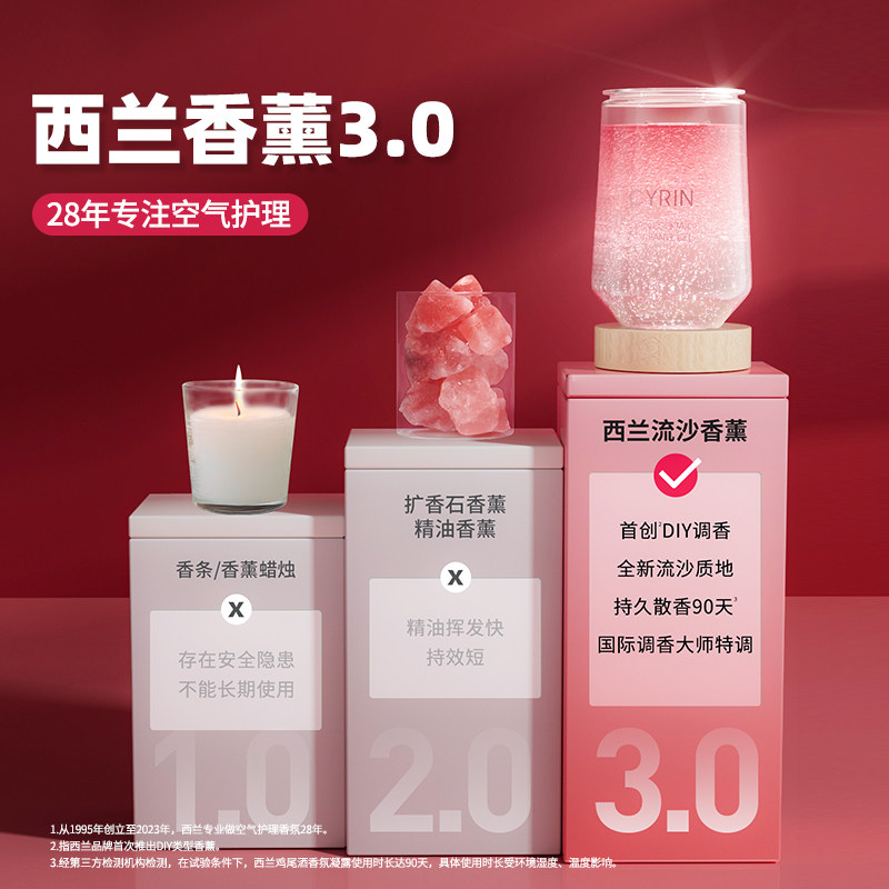 西兰鸡尾酒高级淡无火家用室内香氛 西兰香熏香料