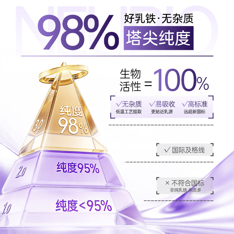 neurio纽瑞优乳铁蛋白紫钻Pro官方旗舰店180g儿童免疫球蛋白乳粉