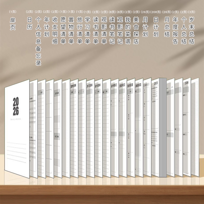 你好2026日程本计划本自律打卡A5效率手册高颜值硬壳笔记本励志简约考研手账本日记本治愈系精装本本子,淘宝优惠券,粉丝福利购,淘宝优惠卷