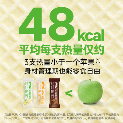 【TK任选】ffit8蛋白质威化饼干60g零食曲奇高蛋白下午茶爆米花