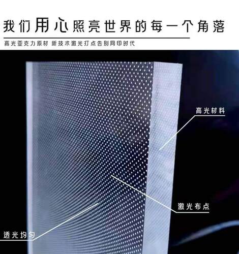 申竹亚克力激光打点导光板优质LED测发光加工厂家炫彩异性吊灯 - 图0