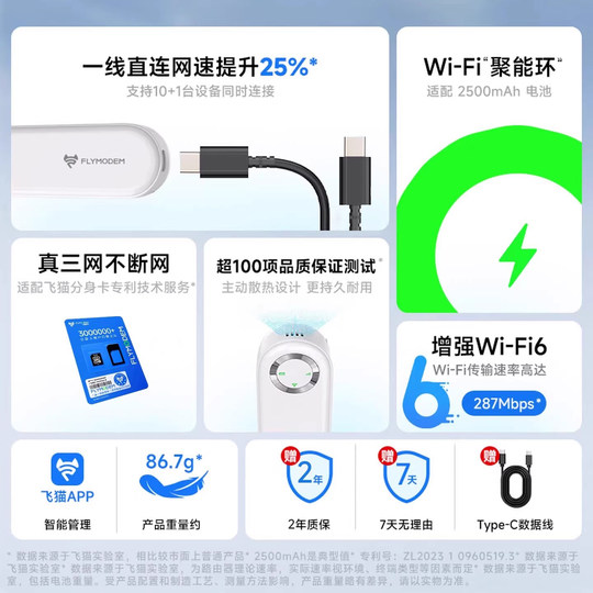 Feimao M1 portable wifi mobile wireless wifi new wireless network WiFi6 network card mobile WiFi portable router traffic hotspot car outdoor universal traffic hotspot