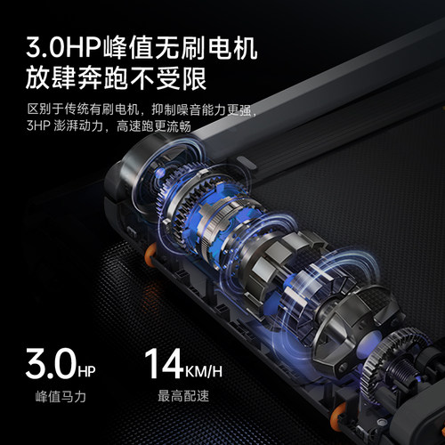 金史密斯G1可折叠跑步机家用款小型多功能室内健身减肥器材走步机 - 图3