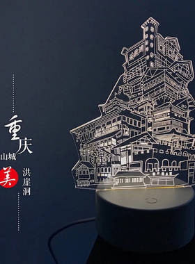 重庆特色旅游纪念品外宾伴手