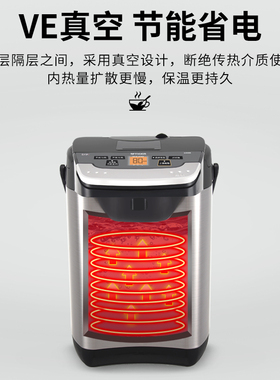 TIGER/虎牌 PIG-A日本进口VE智能恒温电热水瓶家用大容量官方正品