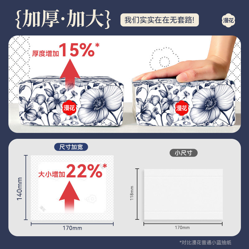 漫花400张小包抽纸餐巾纸家用学生宿舍实惠装整箱卫生纸面巾纸抽,淘宝优惠券,粉丝福利购,淘宝优惠卷