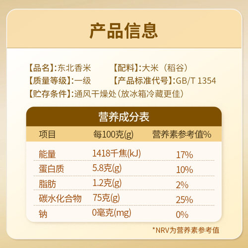2025年当季碾磨农夫山泉东北香米新米优质一级珍珠圆粒1斤5斤大米 - 图3