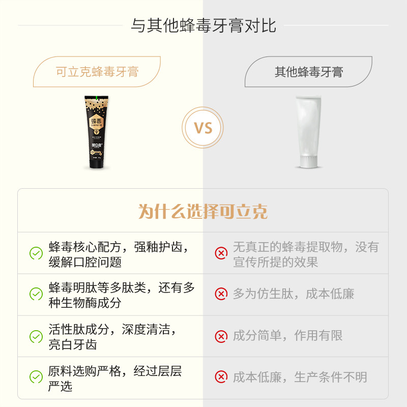 蜂毒可立克清火去口气清新去黄牙膏 可立克牙膏
