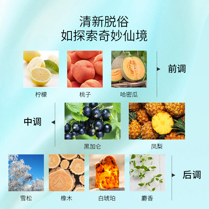 annasui许愿精灵30 / 50ml淡香水 colourmix卡莱美海外香水