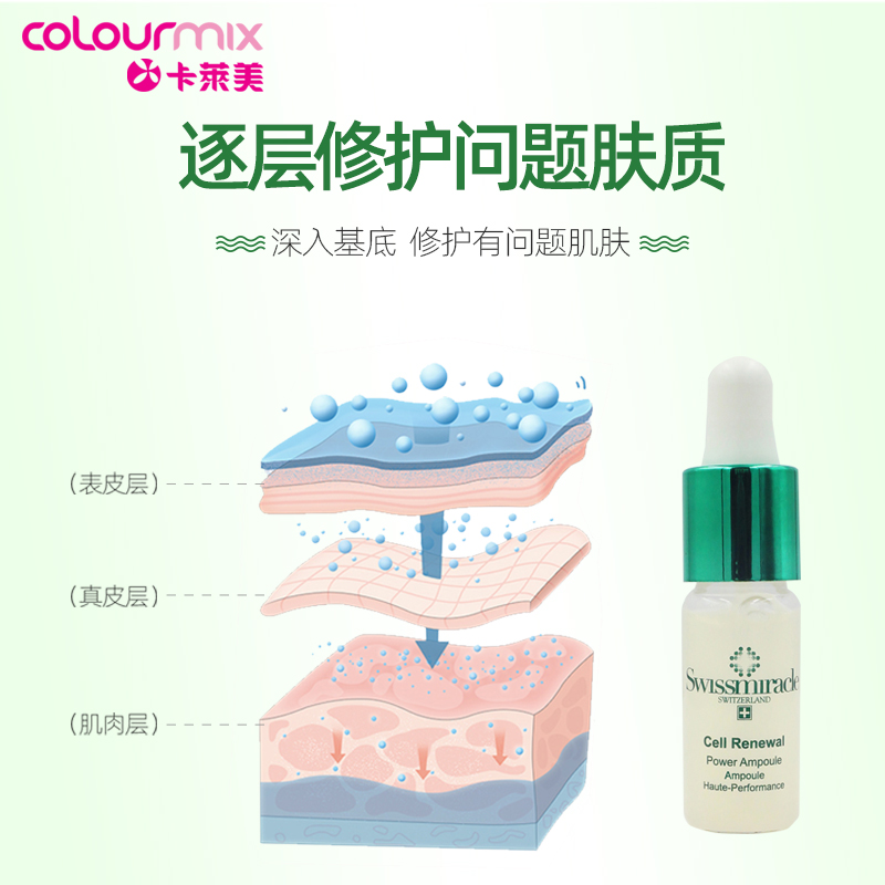 SWISSMIRACLE细胞再生强效保湿青春精华安瓶10ml*5支/盒 - 图3